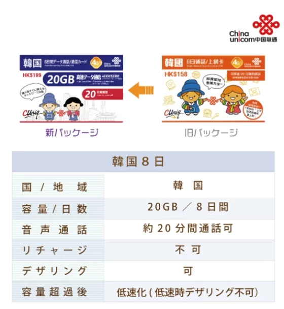 https://www.simmall.net/cache/large/product/10/PLKJBkOQGG1ZcXl51lszQ7kIkkFPwHEr3TgOumBG.webp