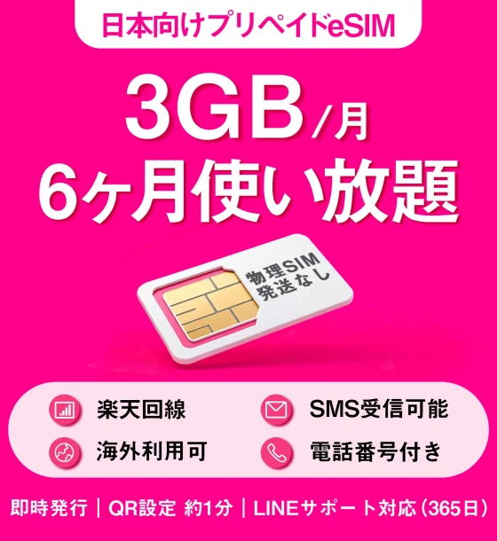 プリペイドeSIM｜メール納品] 日本プリペイドSIM日本 SMS認証可能/受信 