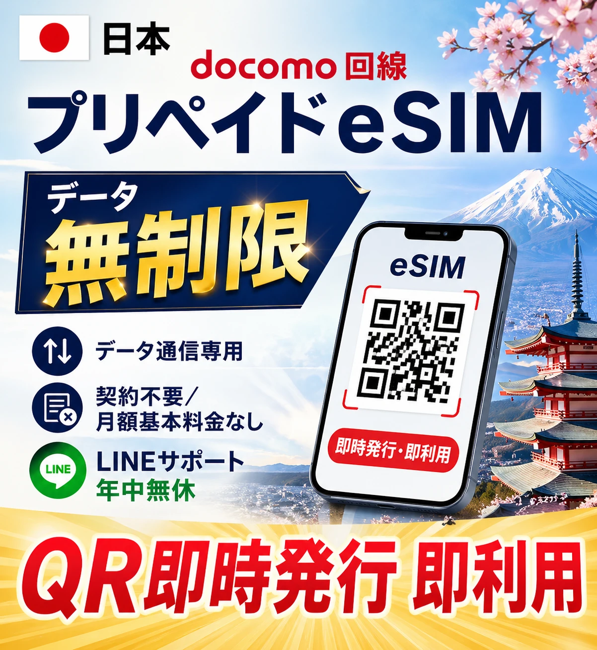 [日本eSIM｜メール納品] 日本SIM 毎日1GB、高速データ通信｜5G/4G回線｜即日発行、QR簡単設定｜デザリング可｜旅行・出張・留学に最適｜LINE365日24時間サポート｜非物理SIM 3日