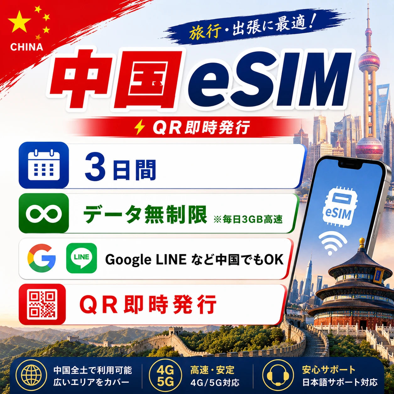中国eSIM|中国SIM･eSIM対応|海外旅行･出張･留学|プリペイドSIM|いーしむ|SIMカード(3日間 毎日3GBまで高速)