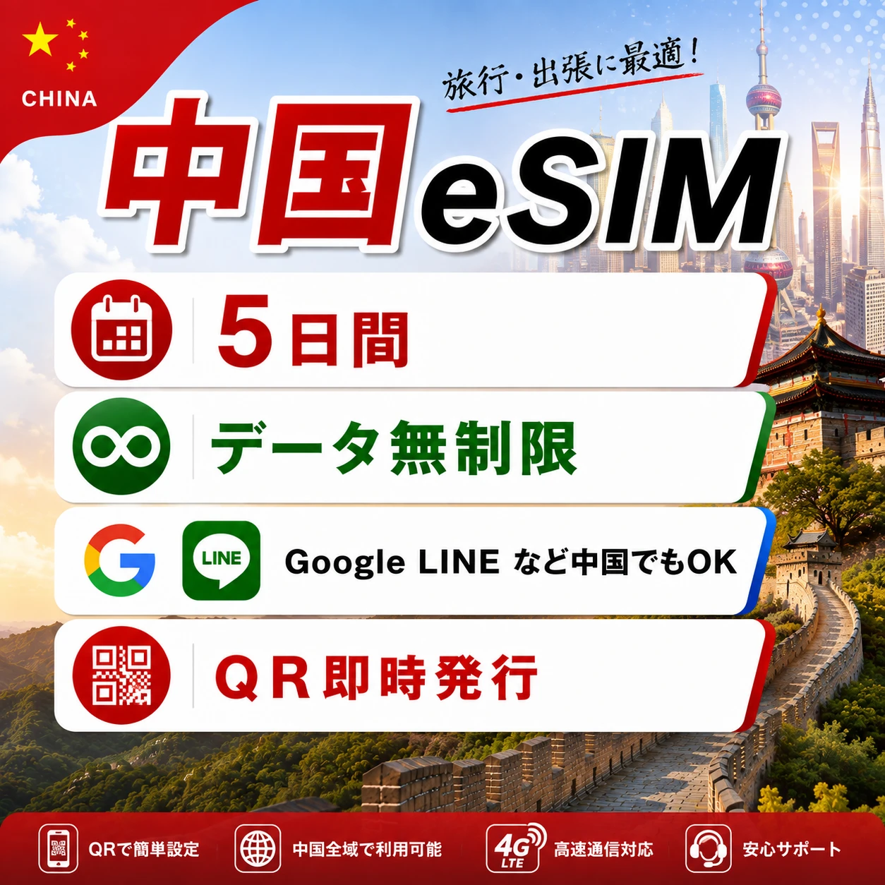 中国eSIM|中国SIM･eSIM対応|海外旅行･出張･留学|プリペイドSIM|いーしむ|SIMカード(5日間 毎日2GBまで高速)