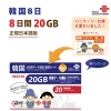 【物理SIM】韓国 China Unicom 8日 データ通信+音声通話付きSIM (20GB/8日）
