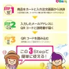 【eSIM/メール納品】インドネシア ディリー2GB 8日間通話/データSIM