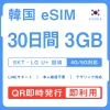 [韓国eSIM｜メール納品]韓国SIM｜お得！！ 3GB高速データ通信｜SKT・LG U⁺対応の4G・5G回線｜即日発行、QRコードで簡単設定｜テザリング対応｜旅行・出張・留学に最適LINE365日24時間サポート｜非物理SIM｜有効期限はご購入日より180日以内 30日