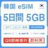 [韓国eSIM｜メール納品]韓国SIM｜お得！！ 5GB高速データ通信｜SKT・LG U⁺対応の4G・5G回線｜即日発行、QRコードで簡単設定｜テザリング対応｜旅行・出張・留学に最適LINE365日24時間サポート｜非物理SIM｜有効期限はご購入日より180日以内 5日
