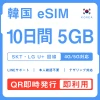 [韓国eSIM｜メール納品]韓国SIM｜お得！！ 5GB高速データ通信｜SKT・LG U⁺対応の4G・5G回線｜即日発行、QRコードで簡単設定｜テザリング対応｜旅行・出張・留学に最適LINE365日24時間サポート｜非物理SIM｜有効期限はご購入日より180日以内 10日