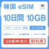 [韓国eSIM｜メール納品]韓国SIM｜お得！！ 10GB高速データ通信｜SKT・LG U⁺対応の4G・5G回線｜即日発行、QRコードで簡単設定｜テザリング対応｜旅行・出張・留学に最適LINE365日24時間サポート｜非物理SIM｜有効期限はご購入日より180日以内 10日