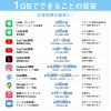 台湾eSIM|台湾SIM･eSIM対応|海外旅行･出張･留学|SIMカード|いーしむ|プリペイドSIM 3日