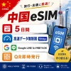中国eSIM|中国SIM・eSIM対応|海外旅行・出張・留学|プリペイドSIM|いーしむ|SIMカード(5日間高速無制限 10Mbps)