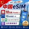 中国eSIM|中国SIM･eSIM対応|海外旅行･出張･留学|プリペイドSIM|いーしむ|SIMカード(10日間 10GB 高速データ)